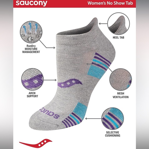 Saucony Women’s no show socks - Picture 4 of 4